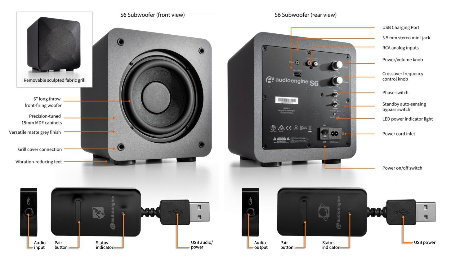 S6-Wireless_Tech.jpg