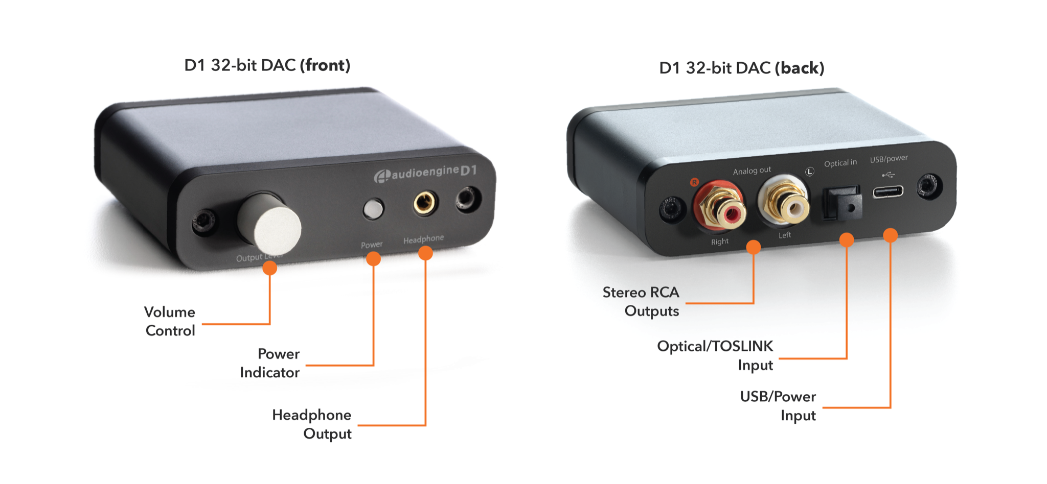 D1 32-bit DAC/Headphone Amp — Audioengine