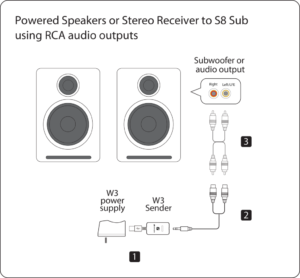 Frequently ask Questions — Audioengine