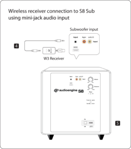 Audioengine b1 best sale orange light