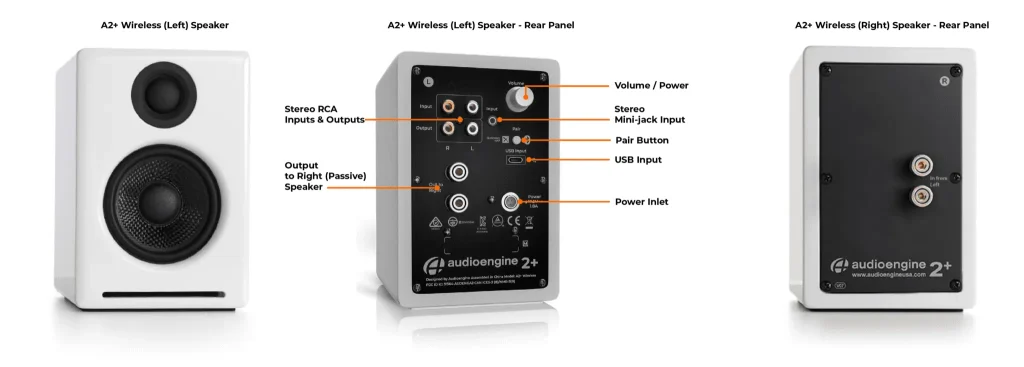 A2-Gen2-Tech-Specs