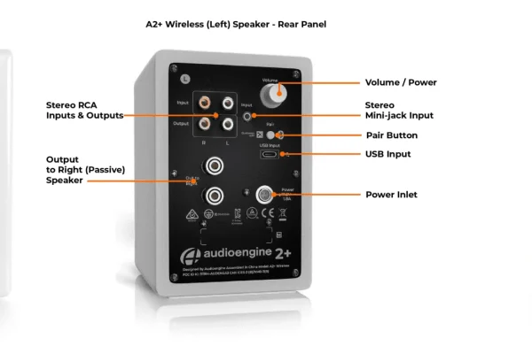 A2-Gen2-Tech-Specs