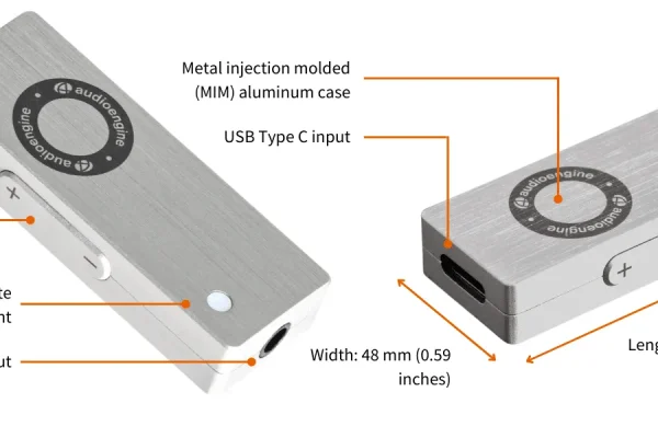 Dac3 Headphone Amplifier