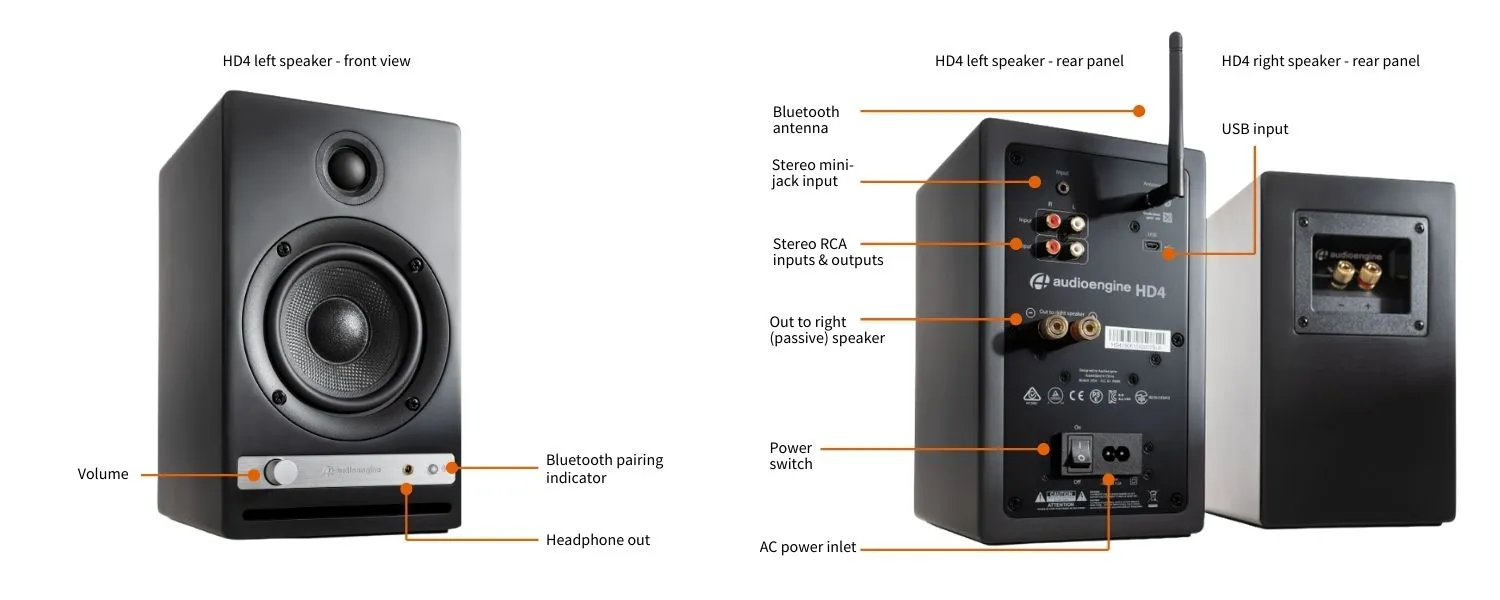 HD4 Home Music System - Audioengine